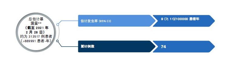 CM Chinese 1