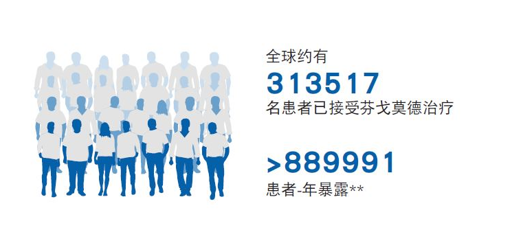 Fingo Home Chinese 1