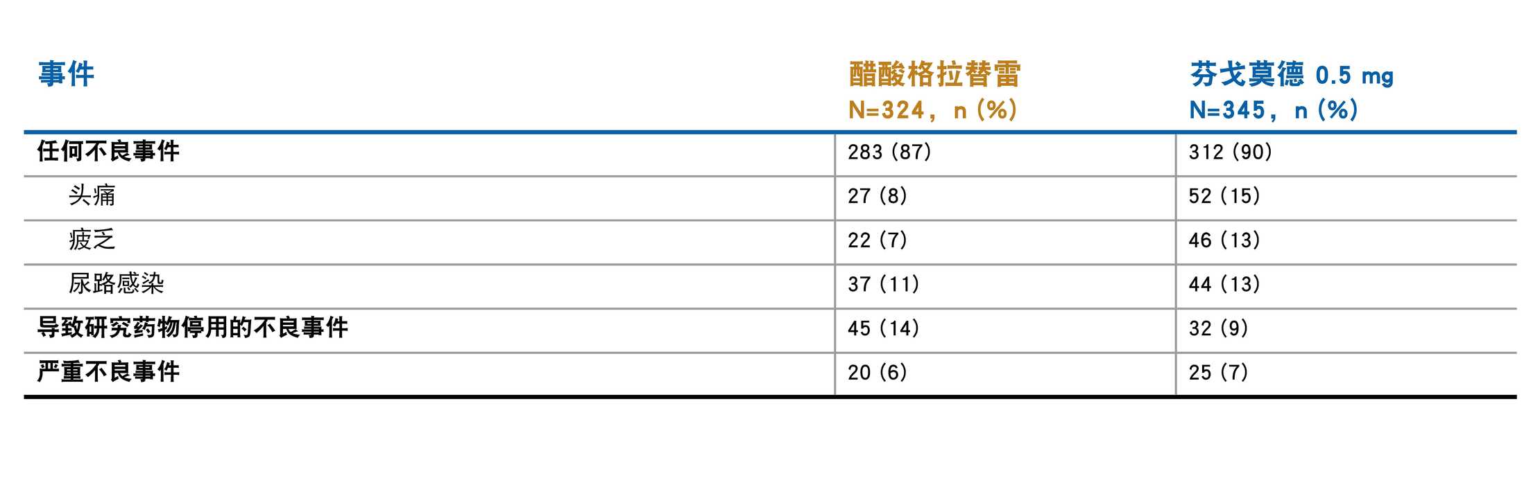 Page_7_1