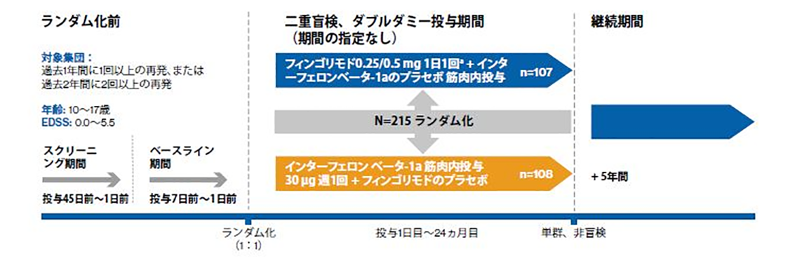 Paradigms Japanese_1143