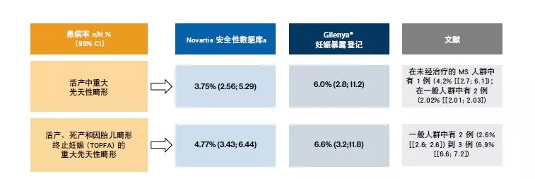 Reproductive_Chinese