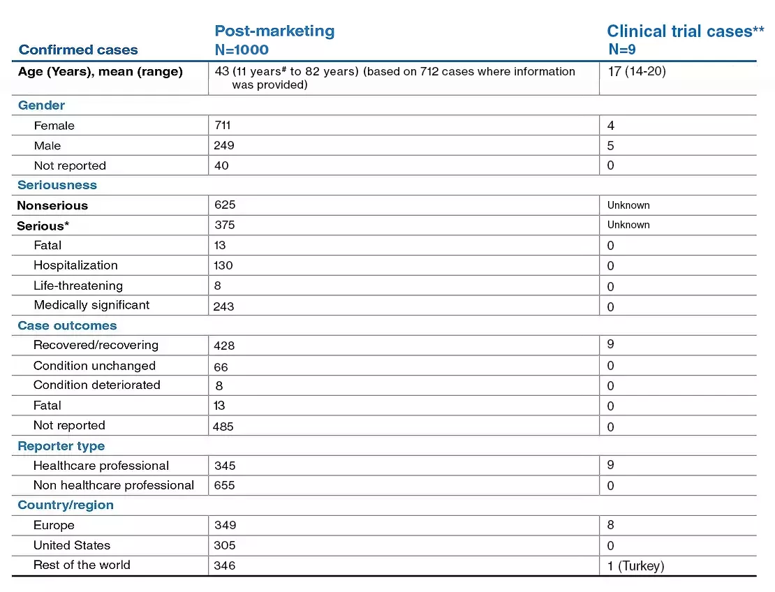 COVID-19_Table 1_V4