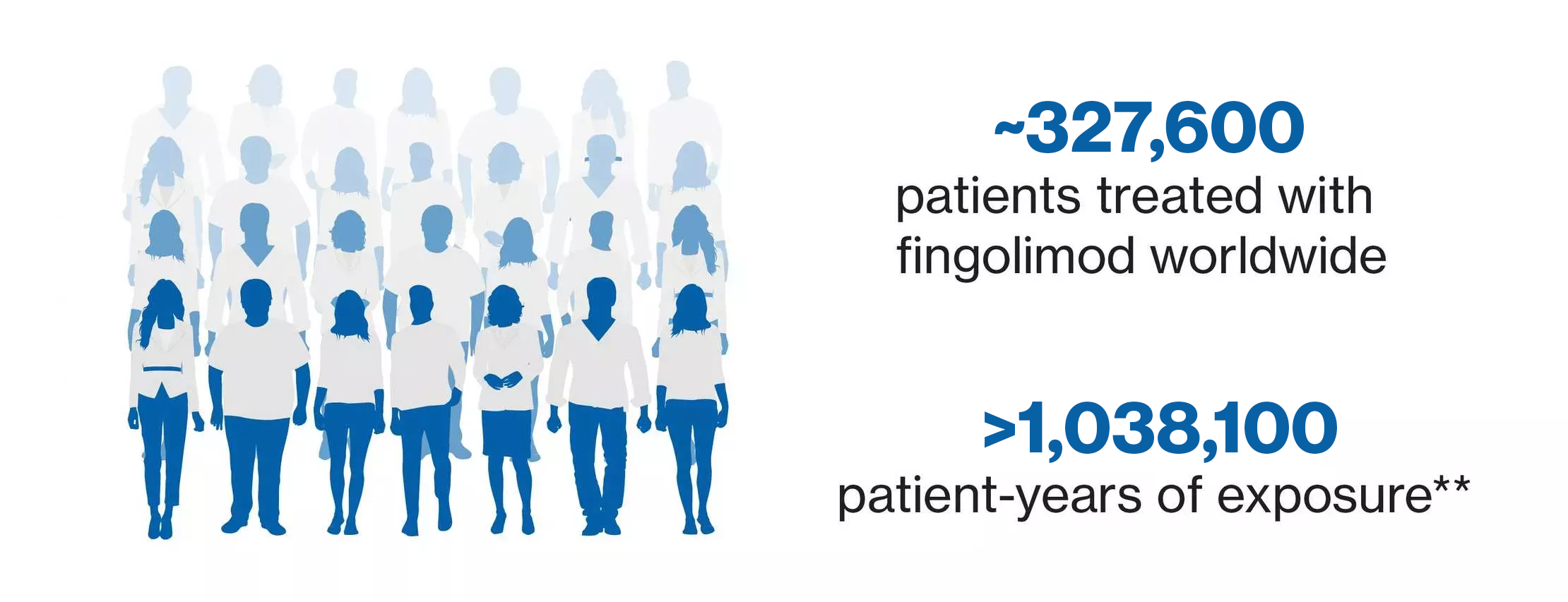PatientManWomen_Updated_Nov15