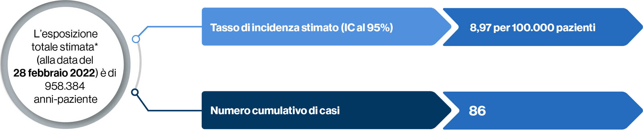 Meningite da criptococco_1@2x-100.jpg