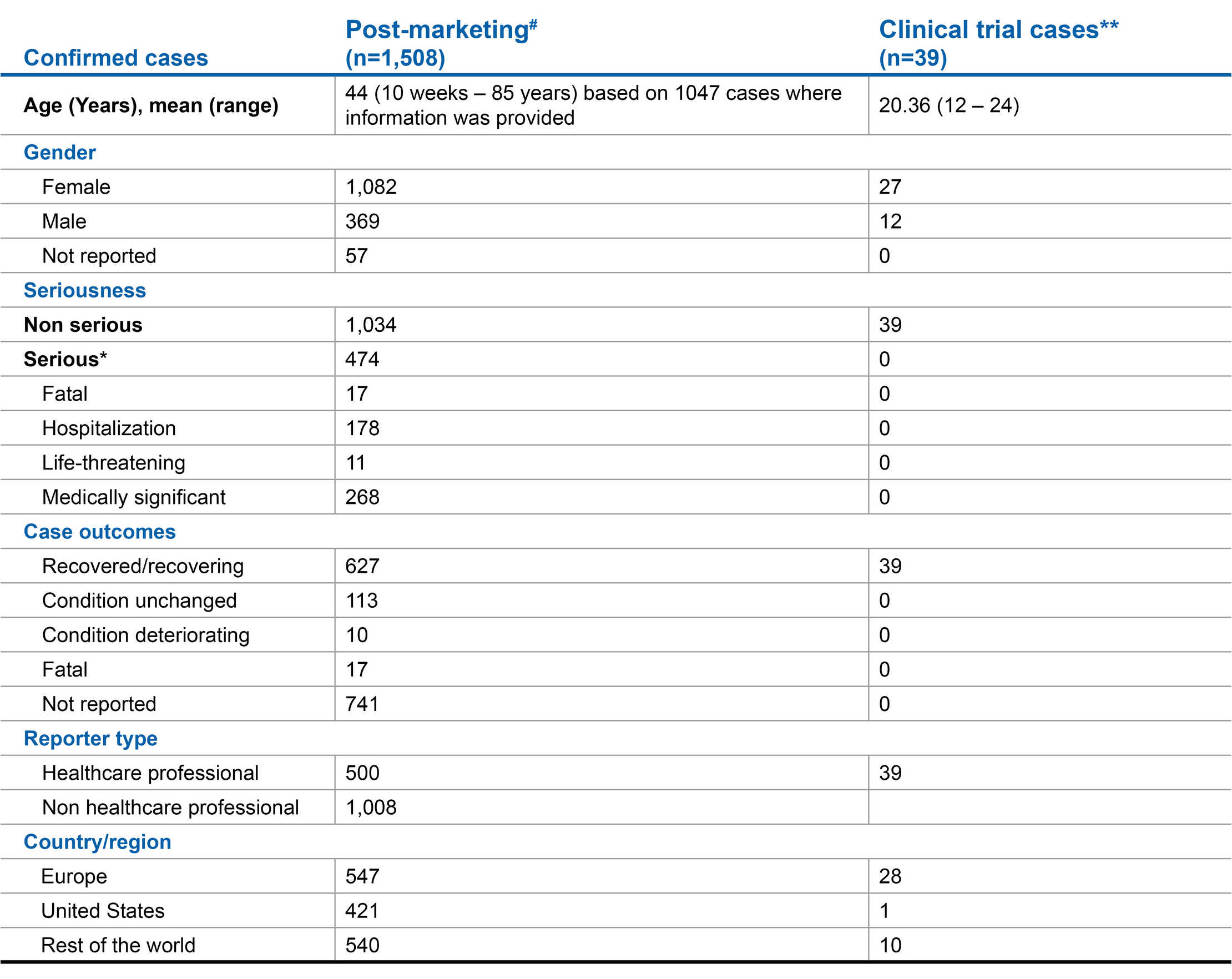 COVID-19_table_v2.jpg 