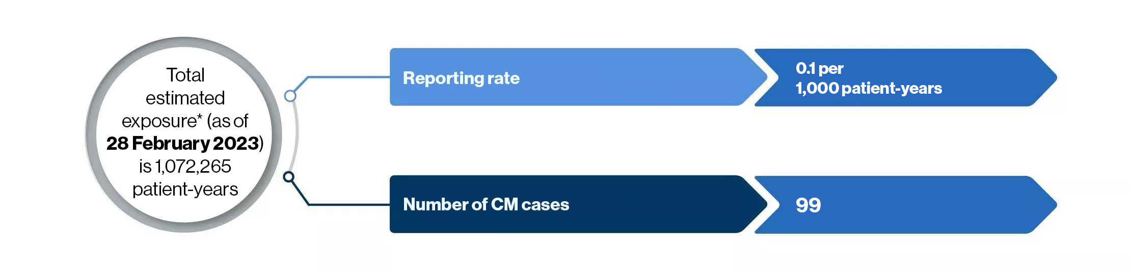 Cryptococcal Meningitis.jpg 