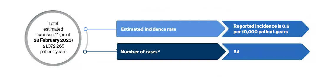 Progressive multifocal leukoencephalopathy(PML)_V2.jpg 
