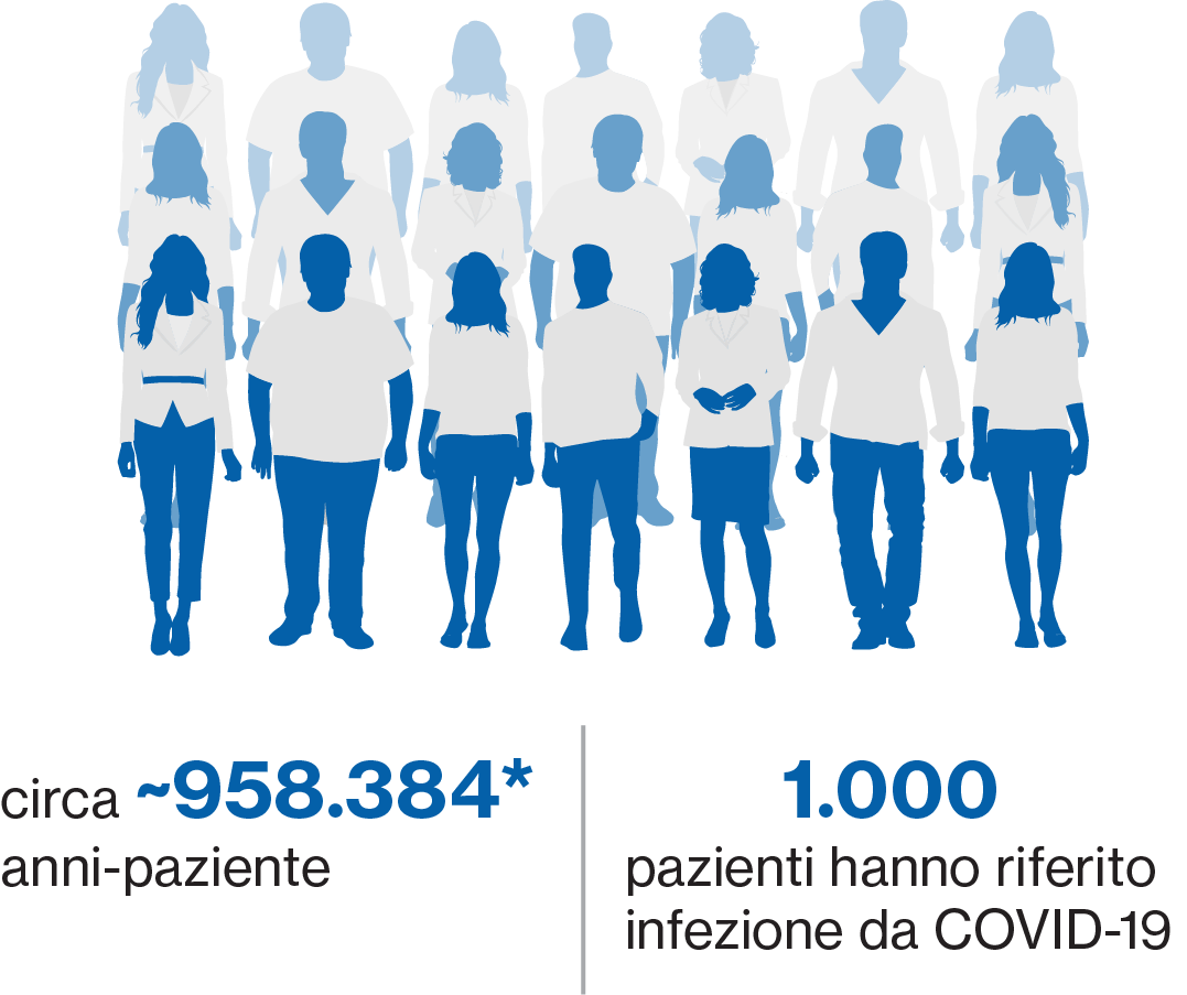 Post marketing setting.png